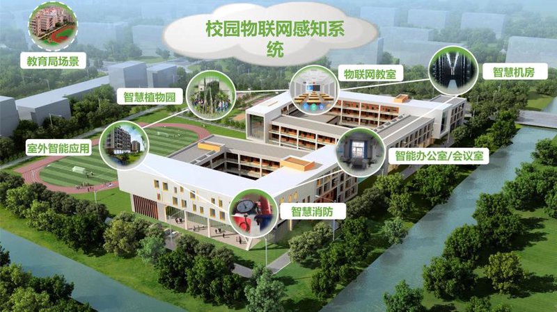 如何选择合适的教育软件开发服务？